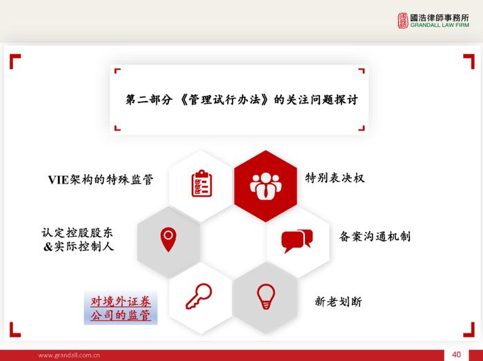 IPO线上讲座 下午16:00 | 境外上市备案新规的解读(PPT)