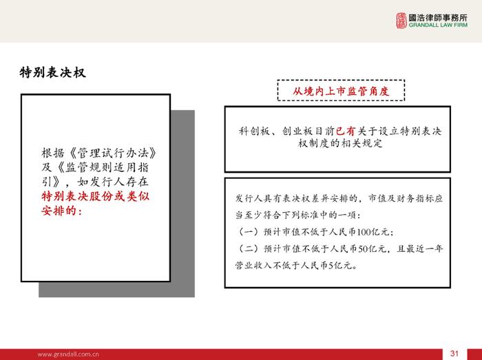 IPO线上讲座 下午16:00 | 境外上市备案新规的解读(PPT)