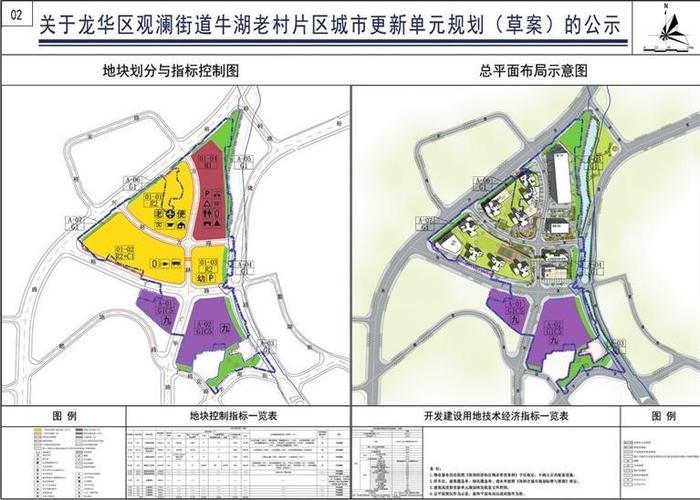 深圳市龙华区城市更新和土地整备局关于龙华区观澜街道牛湖老村片区城市更新单元规划（草案）的公示