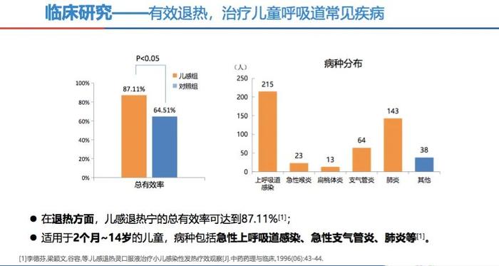 华神康护 | 春季小儿肺炎高发，华神科技提醒家长注意6点