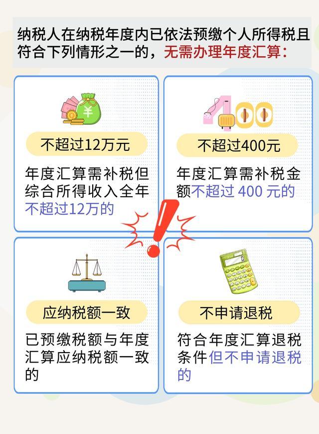 2022年度个税汇算的办理情形和报送资料有哪些？宝藏手册请查收