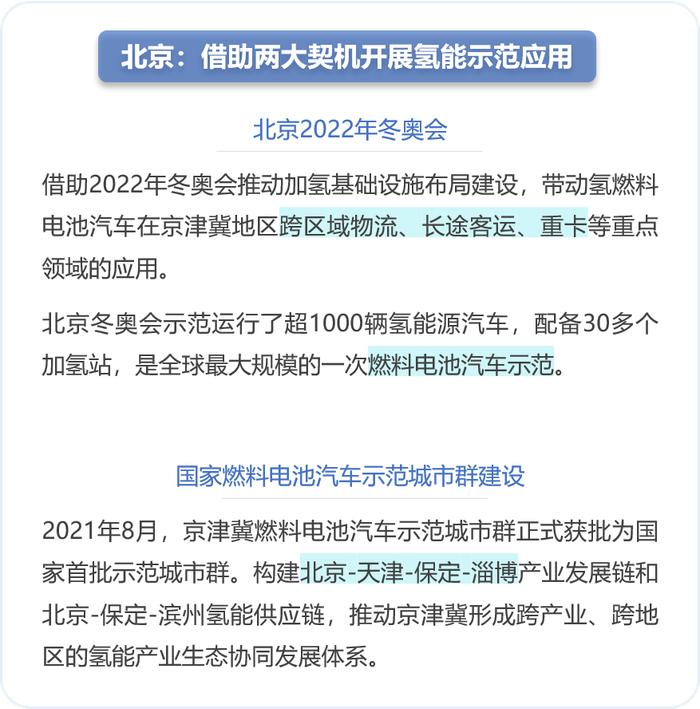 2023年中国新能源产业发展地图——透视国家能源战略下的区域差异化布局