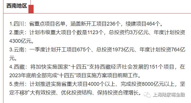 相当于30个HD所欠债务-城投能撑多久？