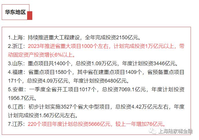 相当于30个HD所欠债务-城投能撑多久？