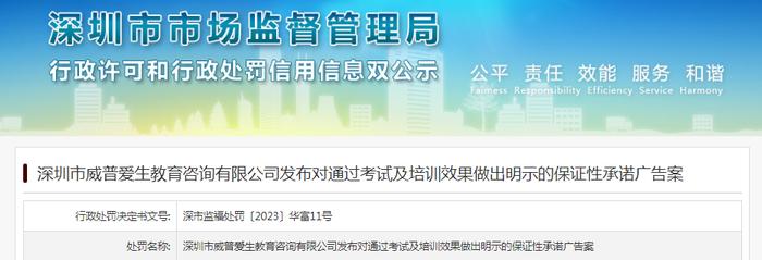 深圳市威普爱生教育咨询有限公司发布对通过考试及培训效果做出明示的保证性承诺广告案