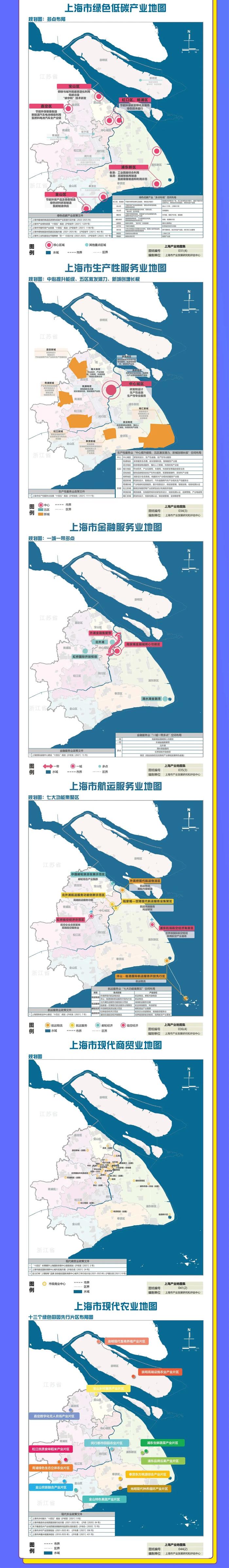 一图读懂上海市产业地图