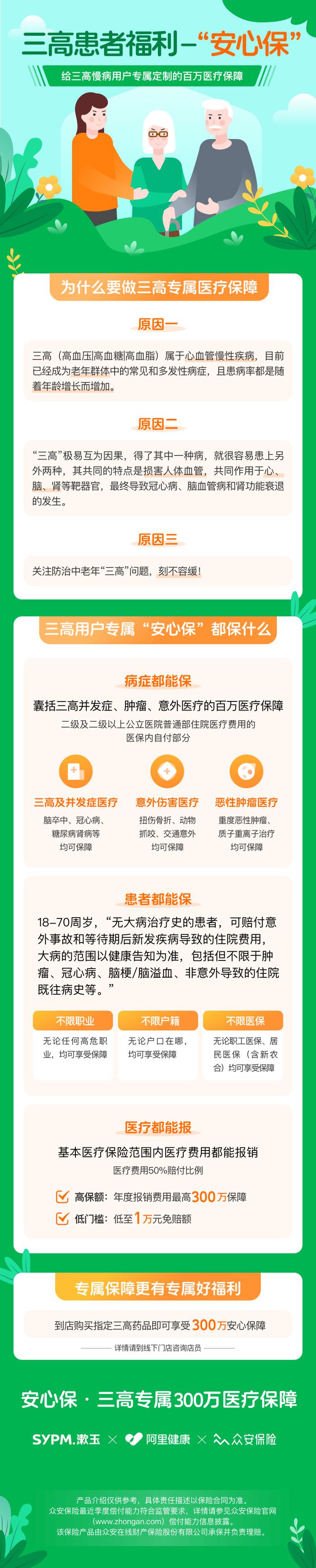 三高患者福利“安心保”｜给三高慢病用户专属定制的百万医疗保障