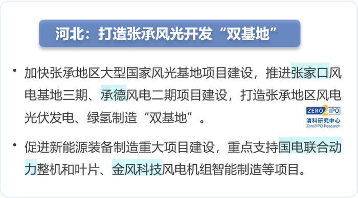 2023年中国新能源产业发展地图——透视国家能源战略下的区域差异化布局