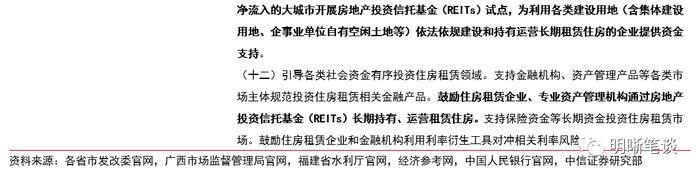 REITs政策全面推进，打造多层次市场体系