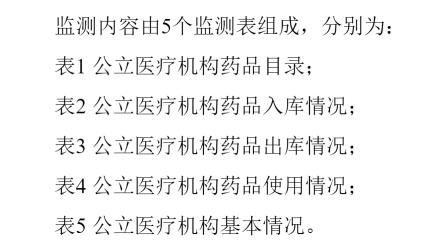 新版基药目录还远吗？医院药品使用监测开始了！