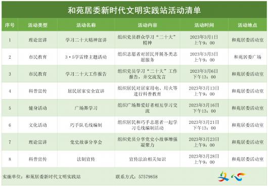 新时代文明实践丨金汇镇3月活动清单来啦！