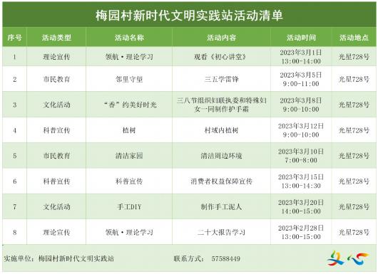 新时代文明实践丨金汇镇3月活动清单来啦！