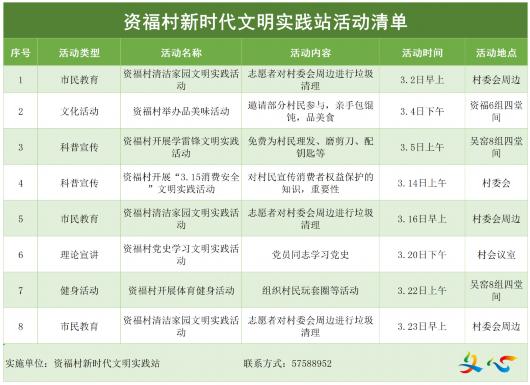 新时代文明实践丨金汇镇3月活动清单来啦！