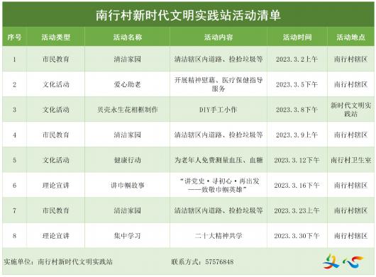 新时代文明实践丨金汇镇3月活动清单来啦！