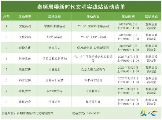 新时代文明实践丨金汇镇3月活动清单来啦！