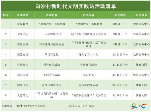 新时代文明实践丨金汇镇3月活动清单来啦！