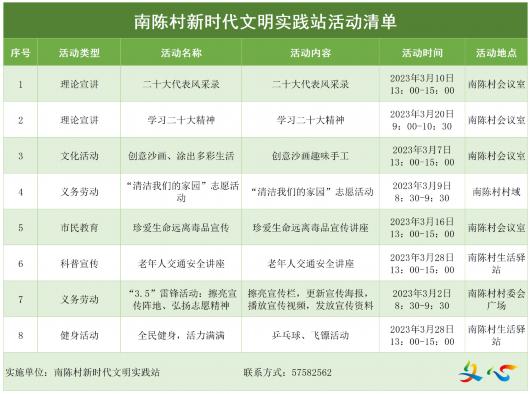 新时代文明实践丨金汇镇3月活动清单来啦！