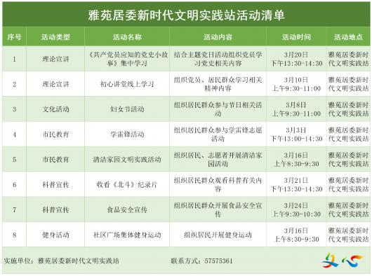 新时代文明实践丨金汇镇3月活动清单来啦！