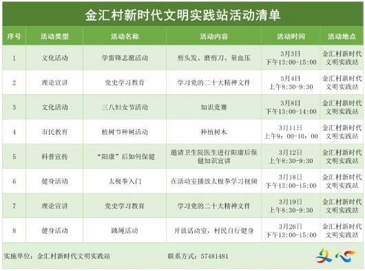 新时代文明实践丨金汇镇3月活动清单来啦！