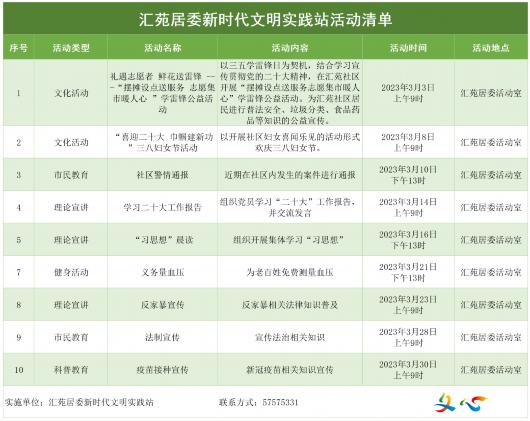 新时代文明实践丨金汇镇3月活动清单来啦！