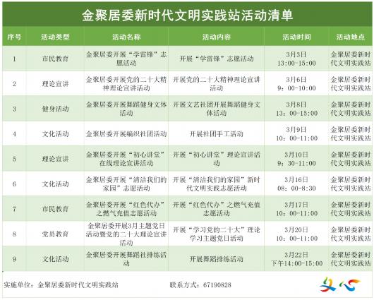 新时代文明实践丨金汇镇3月活动清单来啦！