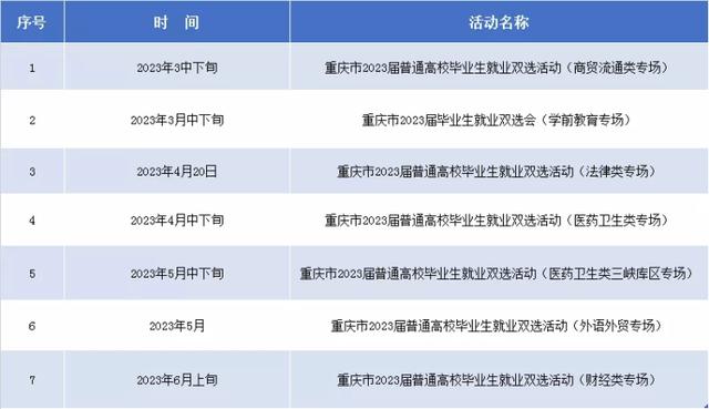 新闻早报｜高校毕业生找工作看过来了！这里有33场双选会