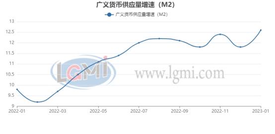 三月份国内建筑钢材市场宽幅震荡