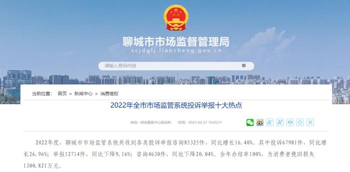 山东省聊城市市场监督管理局公布2022年投诉举报十大热点