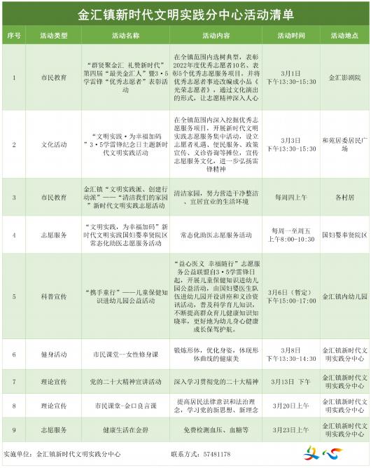 新时代文明实践丨金汇镇3月活动清单来啦！