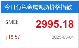 现货报价|3月1日上海有色金属交易中心现货价格及早间市场成交评论（物贸价格）