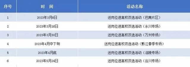 新闻早报｜高校毕业生找工作看过来了！这里有33场双选会