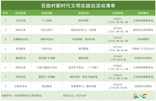 新时代文明实践丨金汇镇3月活动清单来啦！