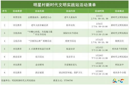 新时代文明实践丨金汇镇3月活动清单来啦！