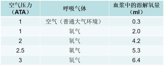 普陀有个康复“头等舱”！有这些症状的患者可以前来→