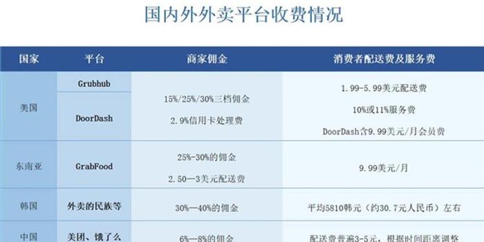 往国外卖什么东西赚钱