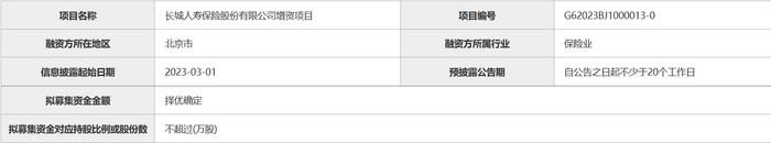 长城人寿发布增资方案：增资金额”择优确定“，要求意向投资方最近一个会计年度盈利