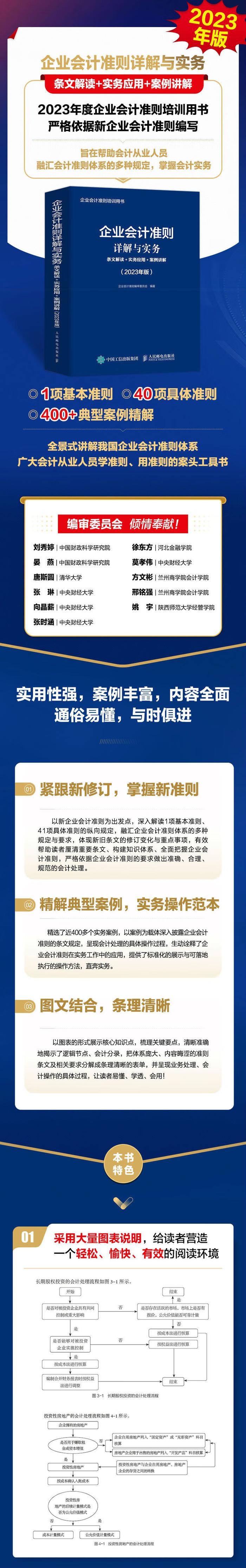 每日荐书 | 企业会计准则详解与实务 条文解读+实务应用+案例讲解(2023年版)