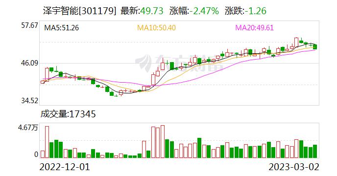 泽宇智能：刘教授任泽宇高科首席科学家