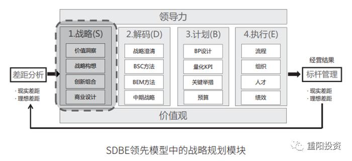 【有本好书送给你】企业价值观如何打造？这六点说透了