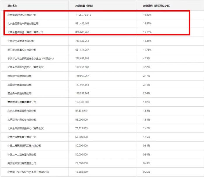 长城人寿发布增资方案：增资金额”择优确定“，要求意向投资方最近一个会计年度盈利