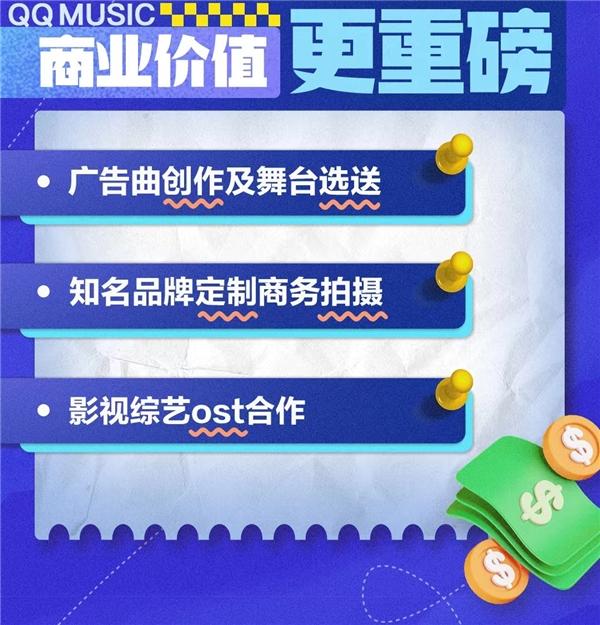 QQ音乐“你好，大学声”扶持体系全面升级，方文山、汪苏泷等大咖持续助力