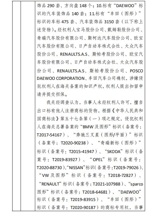 蛇口海关公示对潍坊赛润网络科技有限公司侵犯商标专用权商品案行政处罚结果