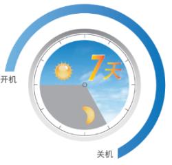 麦克维尔高温热泵推进食堂升级改造