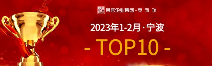 克而瑞2023年1-2月宁波房企销售TOP10