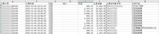 3名销售挪用170万公款“冲业绩”：以1元一箱的价格贱卖5万箱饮料