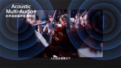 多声道屏幕声场 魔框版