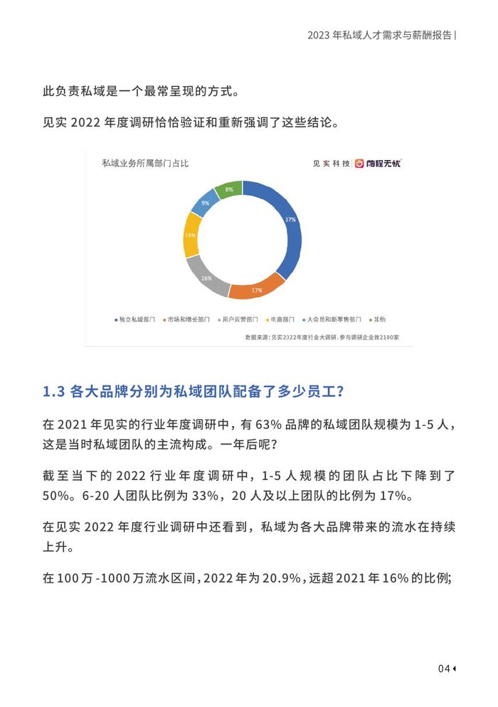 见实科技&前程无忧：2023私域人才需求与薪酬报告