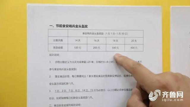 山东一地外卖小哥“变身”食品安全监督员！网友：建议全国推广