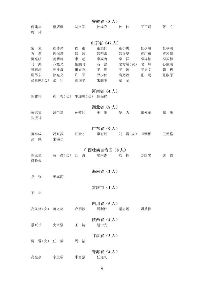 速戳！第三、四批中级注安师注册人员名单公布！