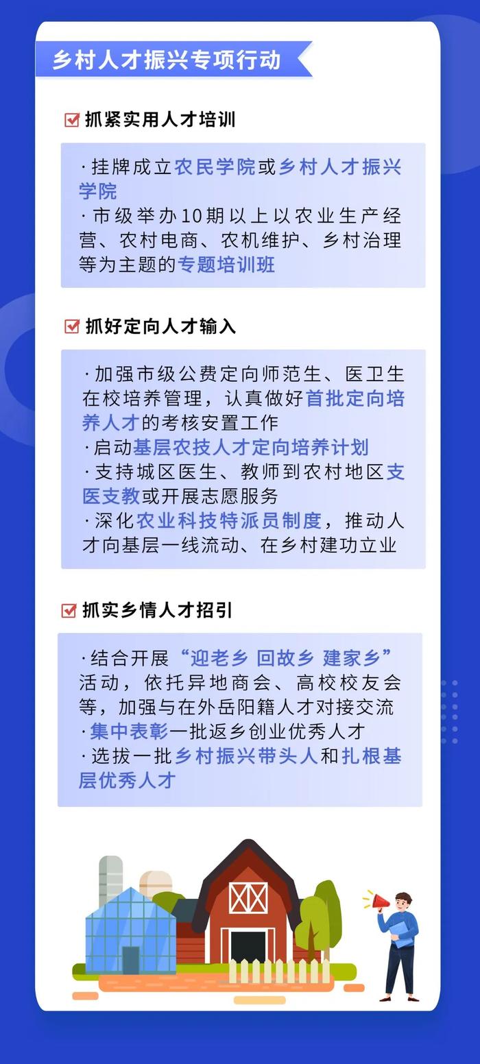 一图读懂丨岳阳人才工作“六大专项行动”